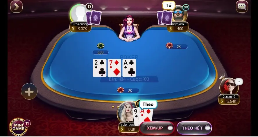 Các lựa chọn của người chơi trong ván bài Poker