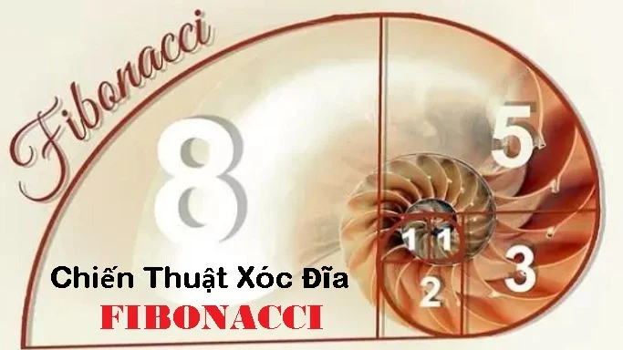 Vận dụng các chiến thuật đặt cược thông minh để bảo toàn vốn khi chơi ở V8Club